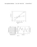 POLYANILINE-SUPPORTED ATOMIC GOLD ELECTRODES AND METHODS OF MAKING AND     USING SAME diagram and image