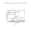 POLYANILINE-SUPPORTED ATOMIC GOLD ELECTRODES AND METHODS OF MAKING AND     USING SAME diagram and image