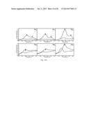 POLYANILINE-SUPPORTED ATOMIC GOLD ELECTRODES AND METHODS OF MAKING AND     USING SAME diagram and image