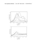 POLYANILINE-SUPPORTED ATOMIC GOLD ELECTRODES AND METHODS OF MAKING AND     USING SAME diagram and image