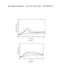 POLYANILINE-SUPPORTED ATOMIC GOLD ELECTRODES AND METHODS OF MAKING AND     USING SAME diagram and image