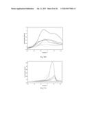 POLYANILINE-SUPPORTED ATOMIC GOLD ELECTRODES AND METHODS OF MAKING AND     USING SAME diagram and image