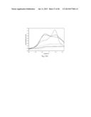 POLYANILINE-SUPPORTED ATOMIC GOLD ELECTRODES AND METHODS OF MAKING AND     USING SAME diagram and image