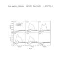 POLYANILINE-SUPPORTED ATOMIC GOLD ELECTRODES AND METHODS OF MAKING AND     USING SAME diagram and image