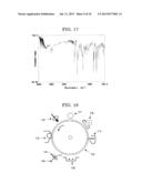 ELECTROPHOTOGRAPHIC PHOTOCONDUCTOR, IMAGE FORMING METHOD, IMAGE FORMING     APPARATUS, AND PROCESS CARTRIDGE diagram and image