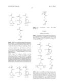 Polymer, Resist Material Containing Same, and Method for Forming Pattern     Using Same diagram and image