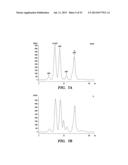 SELECTIVE OXIDATION OF 5-METHYLCYTOSINE BY TET-FAMILY PROTEINS diagram and image