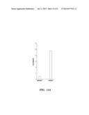 SELECTIVE OXIDATION OF 5-METHYLCYTOSINE BY TET-FAMILY PROTEINS diagram and image