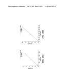 SELECTIVE OXIDATION OF 5-METHYLCYTOSINE BY TET-FAMILY PROTEINS diagram and image