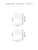 SELECTIVE OXIDATION OF 5-METHYLCYTOSINE BY TET-FAMILY PROTEINS diagram and image