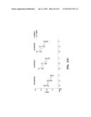 SELECTIVE OXIDATION OF 5-METHYLCYTOSINE BY TET-FAMILY PROTEINS diagram and image