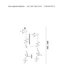 SELECTIVE OXIDATION OF 5-METHYLCYTOSINE BY TET-FAMILY PROTEINS diagram and image