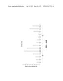 SELECTIVE OXIDATION OF 5-METHYLCYTOSINE BY TET-FAMILY PROTEINS diagram and image