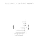 SELECTIVE OXIDATION OF 5-METHYLCYTOSINE BY TET-FAMILY PROTEINS diagram and image