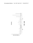 SELECTIVE OXIDATION OF 5-METHYLCYTOSINE BY TET-FAMILY PROTEINS diagram and image