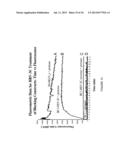 LINKED PEPTIDE FLUOROGENIC BIOSENSORS diagram and image