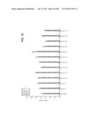 NOVEL GLYCOSYL HYDROLASE ENZYMES AND USES THEREOF diagram and image