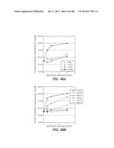 NOVEL GLYCOSYL HYDROLASE ENZYMES AND USES THEREOF diagram and image