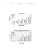 NOVEL GLYCOSYL HYDROLASE ENZYMES AND USES THEREOF diagram and image