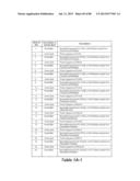 NOVEL GLYCOSYL HYDROLASE ENZYMES AND USES THEREOF diagram and image