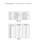 NOVEL GLYCOSYL HYDROLASE ENZYMES AND USES THEREOF diagram and image