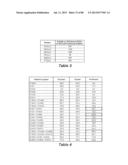 NOVEL GLYCOSYL HYDROLASE ENZYMES AND USES THEREOF diagram and image