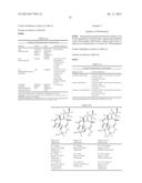 METHOD OF PRODUCING INGENOL-3-ANGELATE diagram and image