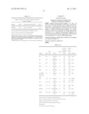 METHOD OF PRODUCING INGENOL-3-ANGELATE diagram and image