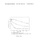 MULTI-ARMED, MONOFUNCTIONAL, AND HYDROLYTICALLY STABLE DERIVATIVES OF     POLY(ETHYLENE GLYCOL) AND RELATED POLYMERS FOR MODIFICATION OF SURFACES     AND MOLECULES diagram and image