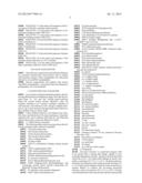 AMYLASE FROM NESTERENKONIA AND METHODS OF USE, THEREOF diagram and image