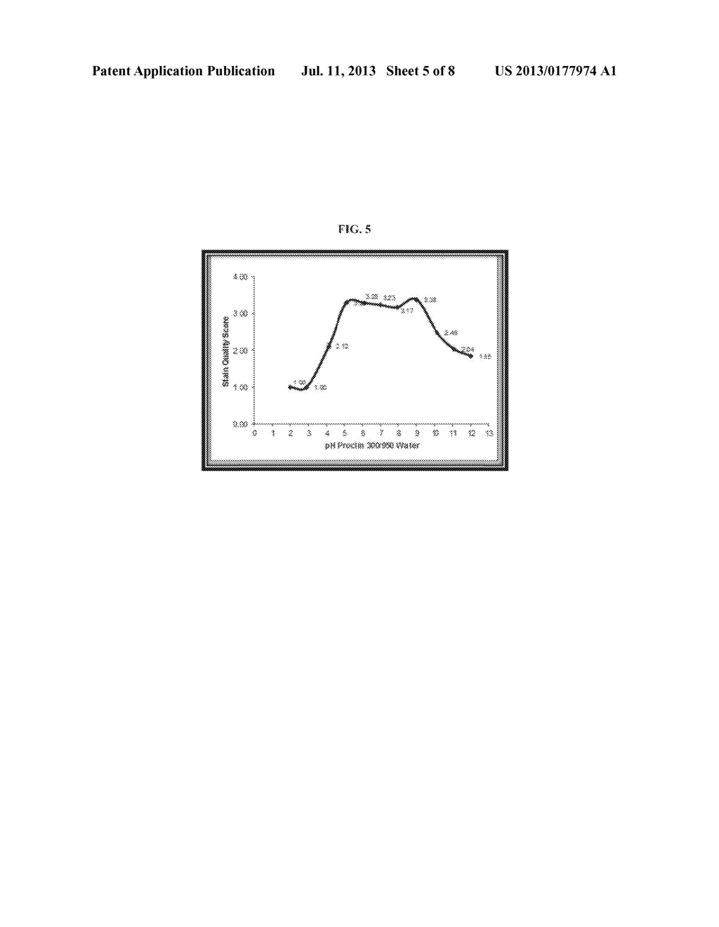 Accelerated Wright-Giemsa and May-Grunwald Staining Methods - diagram, schematic, and image 06