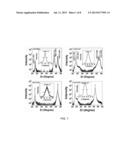 HIGHLY EPITAXIAL THIN FILMS FOR HIGH TEMPERATURE/HIGHLY SENSITIVE CHEMICAL     SENSORS FOR CRITICAL AND REDUCING ENVIRONMENT diagram and image