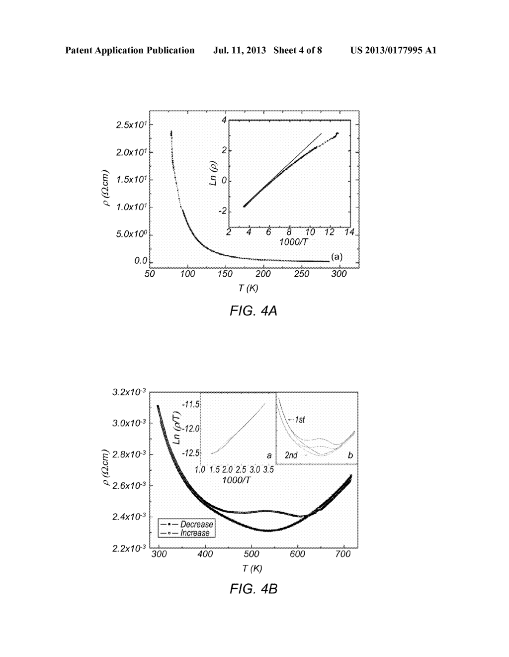 HIGHLY EPITAXIAL THIN FILMS FOR HIGH TEMPERATURE/HIGHLY SENSITIVE CHEMICAL     SENSORS FOR CRITICAL AND REDUCING ENVIRONMENT - diagram, schematic, and image 05