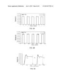 HIGHLY EPITAXIAL THIN FILMS FOR HIGH TEMPERATURE/HIGHLY SENSITIVE CHEMICAL     SENSORS FOR CRITICAL AND REDUCING ENVIRONMENT diagram and image