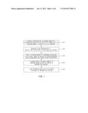 METHOD OF MANUFACTURING LIGHT EMITTING DEVICE AND PHOSPHOR-CONTAINING     FLUID RESIN DISPENSING APPARATUS diagram and image