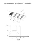 METHOD AND APPARATUS FOR FABRICATING A LIGHT-EMITTING DIODE PACKAGE diagram and image