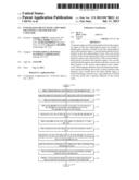 INTEGRATED CIRCUIT WITH A THIN BODY FIELD EFFECT TRANSISTOR AND CAPACITOR diagram and image