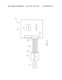 Connection Interface and Cable diagram and image