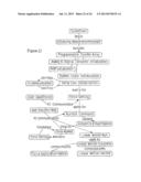 Methods for Testing the Polishability of Materials diagram and image