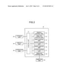 DATA SEND DEVICE AND DATA RECEPTION DEVICE diagram and image