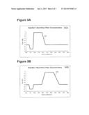 System for Processing Composite Wideband Signals diagram and image