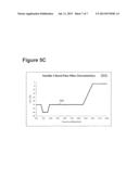 System for Processing Composite Wideband Signals diagram and image