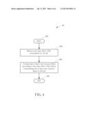 Method and Communication Device for Handling Time Offsets between     Communication Device and Transmission Points diagram and image