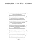 HANDOVER METHOD, DEDICATED NETWORK USER EQUIPMENT, ACCESS NETWORK DEVICE,     AND SYSTEM diagram and image