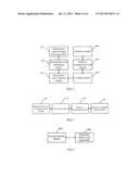 HANDOVER METHOD, DEDICATED NETWORK USER EQUIPMENT, ACCESS NETWORK DEVICE,     AND SYSTEM diagram and image