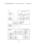 DYNAMICALLY OVERLAYING WAGERING GAME CONTENT diagram and image