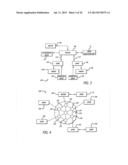 PROGRESSIVE CONTROLLER AND TCP/IP IN A GAMING SYSTEM diagram and image