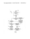 PROGRESSIVE CONTROLLER AND TCP/IP IN A GAMING SYSTEM diagram and image