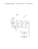 PROGRESSIVE CONTROLLER AND TCP/IP IN A GAMING SYSTEM diagram and image