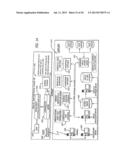 PROGRESSIVE CONTROLLER AND TCP/IP IN A GAMING SYSTEM diagram and image